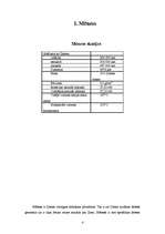 Referāts 'Lidojums uz Mēnesi 1969.gadā. Versijas un hipotēzes', 4.