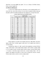 Referāts 'Ernē Rubika "Maģiskā kuba" atrisināšanas metodes un to salīdzinājums', 22.