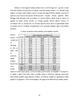 Referāts 'Ernē Rubika "Maģiskā kuba" atrisināšanas metodes un to salīdzinājums', 25.