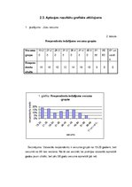 Referāts 'SIA "Pica serviss" tirgus vides novērtējums', 11.