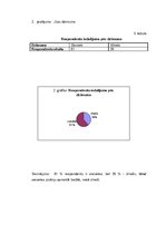 Referāts 'SIA "Pica serviss" tirgus vides novērtējums', 12.