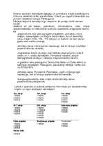 Referāts 'Nekustamā īpašuma tirdzniecība', 4.