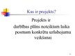 Prezentācija 'Projektu izstrāde un vadība', 5.