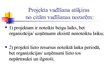 Prezentācija 'Projektu izstrāde un vadība', 11.
