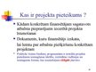 Prezentācija 'Projektu izstrāde un vadība', 18.