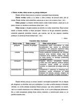 Referāts 'Ētikas kodekss, ētikas normu ievērošanas kontrole valsts iestādē "X"', 4.