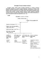 Referāts 'Portugāles tūrisma institūts', 2.