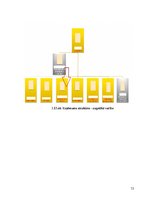 Prakses atskaite 'Transporta sistēmu inženierijas studenta prakses atskaite', 13.