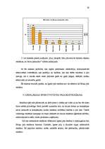 Referāts 'Tūrisma reklāma', 28.