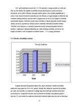 Referāts 'Likviditātes analīze uzņēmumā "X"', 10.