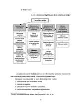 Diplomdarbs 'Lēmuma par administratīvā soda uzlikšanu tiesiskā daba', 34.
