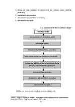 Diplomdarbs 'Lēmuma par administratīvā soda uzlikšanu tiesiskā daba', 35.