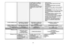 Diplomdarbs 'Lēmuma par administratīvā soda uzlikšanu tiesiskā daba', 79.