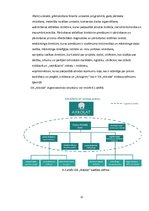 Prakses atskaite 'Prakses atskaite SIA "Arkolat"', 12.