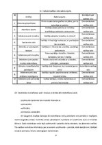 Prakses atskaite 'Prakses atskaite SIA "Arkolat"', 17.