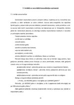 Prakses atskaite 'Prakses atskaite SIA "Arkolat"', 20.