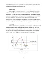Prakses atskaite 'Prakses atskaite SIA "Arkolat"', 29.