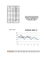 Paraugs 'Prognozēšana', 3.