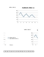 Paraugs 'Prognozēšana', 5.