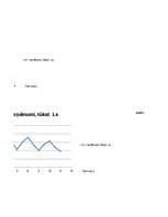 Paraugs 'Prognozēšana', 7.