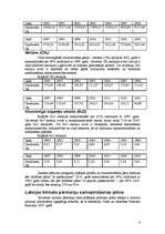 Referāts 'Siltumnīcas efekts', 8.