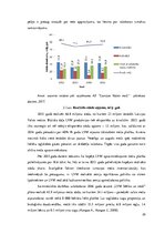 Referāts 'Akciju sabiedrības "Latvijas valsts meži" peļņas analīze 2012.-2015.gadam', 29.