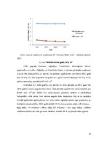 Referāts 'Akciju sabiedrības "Latvijas valsts meži" peļņas analīze 2012.-2015.gadam', 30.