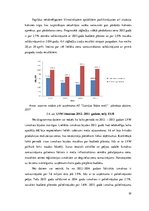 Referāts 'Akciju sabiedrības "Latvijas valsts meži" peļņas analīze 2012.-2015.gadam', 32.