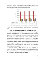 Referāts 'Akciju sabiedrības "Latvijas valsts meži" peļņas analīze 2012.-2015.gadam', 38.