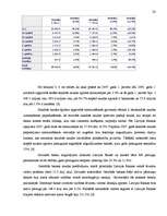 Referāts 'Naudas funkcijas. Nauda kā apgrozības līdzeklis', 20.