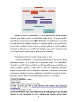 Referāts 'Vietējās pašvaldības', 5.