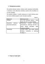 Biznesa plāns 'Nekustamo īpašumu vērtētājfirma', 5.