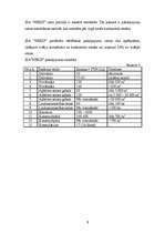 Biznesa plāns 'Nekustamo īpašumu vērtētājfirma', 9.