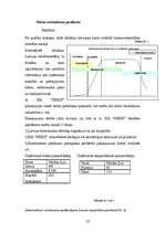 Biznesa plāns 'Nekustamo īpašumu vērtētājfirma', 10.