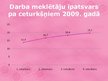 Prezentācija 'Vispārējais bezdarba līmenis Latvijā', 5.