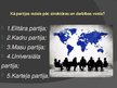 Prezentācija 'Politiskās partijas', 4.