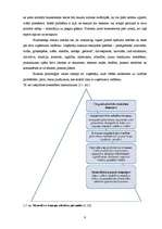 Referāts 'Ekonomikas, biznesa un organizācijas psiholoģija', 8.