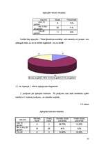 Referāts 'Donoru kustība Latvijā un Daugavpilī 2000. - 2007.gadā', 19.