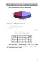 Referāts 'Donoru kustība Latvijā un Daugavpilī 2000. - 2007.gadā', 20.