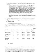 Referāts 'AirBaltic uzņēmuma pētījums', 6.