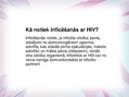 Prezentācija 'HIV, AIDS', 3.