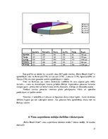 Prakses atskaite 'Prakse viesnīcā "Baltic Beach Hotel"', 17.