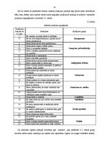 Diplomdarbs 'Valsts kases darbinieku motivācijas sistēmas analīze', 67.