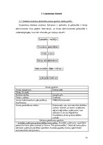 Prakses atskaite 'Profesionālā prakse ēdināšanas uzņēmumā SIA "Jaunpils pils"', 14.