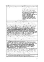 Prakses atskaite 'Profesionālā prakse ēdināšanas uzņēmumā SIA "Jaunpils pils"', 20.