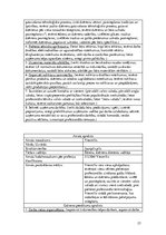 Prakses atskaite 'Profesionālā prakse ēdināšanas uzņēmumā SIA "Jaunpils pils"', 23.