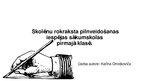 Prezentācija 'Skolēnu rokraksta pilnveidošanas iespējas sākumskolas pirmajā klasē', 1.