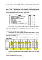 Referāts 'Mandātu sadales metodes', 4.