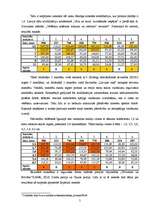 Referāts 'Mandātu sadales metodes', 5.