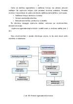 Referāts 'SIA "Andrea" saimnieciskā darbība un attīstības iespējas', 6.